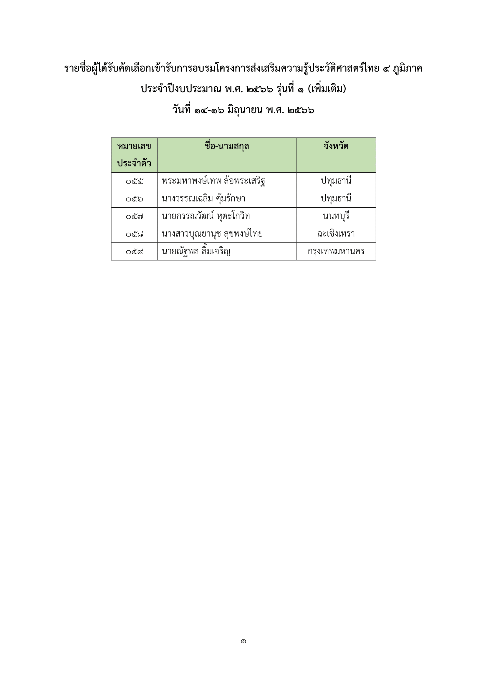 ภาพข่าว