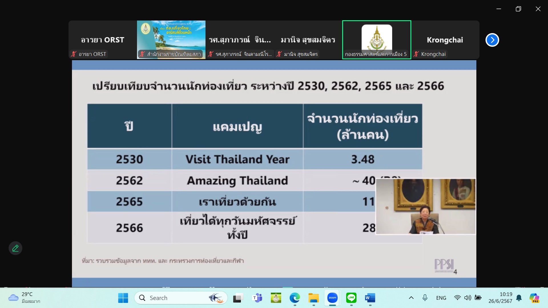 ภาพข่าว