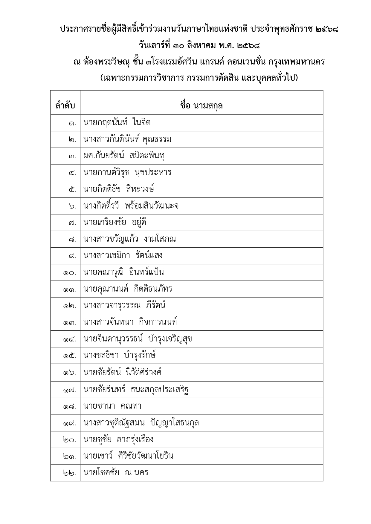 ภาพข่าว